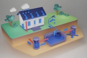 automatyczne systemy nawadniania deszczówką