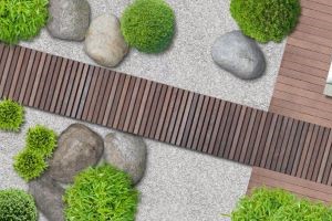 ścieżki kompozytowe